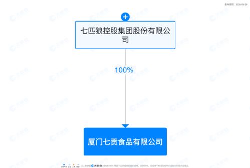 七匹狼控股進(jìn)軍食品行業(yè)，廈門成立食品新公司注冊(cè)資本達(dá)5000萬元