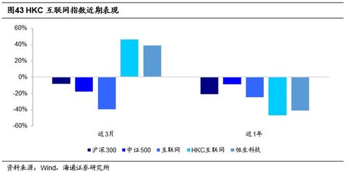 用投資邏輯賦予被動(dòng)產(chǎn)品長(zhǎng)久的生命力——華寶基金指數(shù)產(chǎn)品線的初心和野望